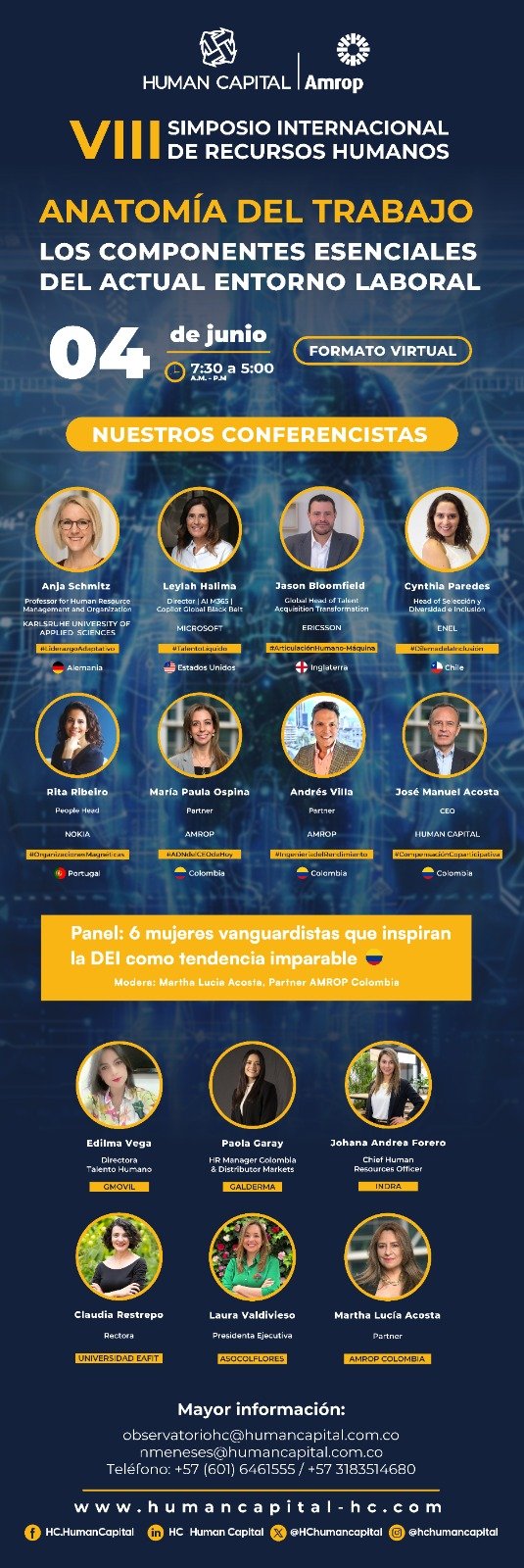 VIII Simposio Internacional de Recursos Humanos
